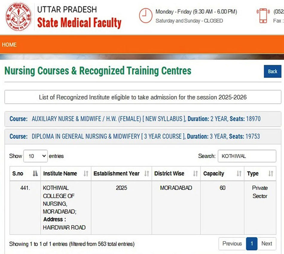 UP State Medical Faculty Approval 2